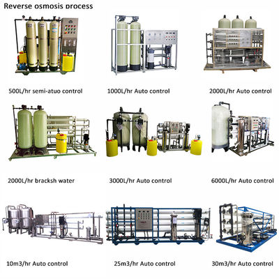 RO water  osmosis drinking water system